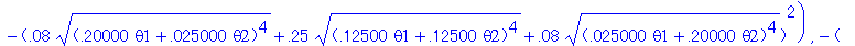 g_inv := matrix([[(.1e-1*sqrt((.20000*theta1+.25000...