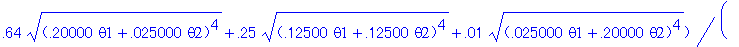 g_inv := matrix([[(.1e-1*sqrt((.20000*theta1+.25000...